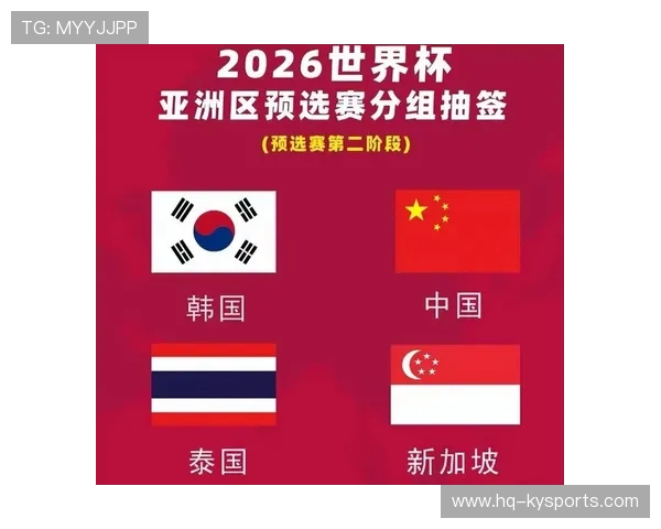 亚洲名额翻倍:解析中国男足进入2026世界杯的“概率几何学”。 亚洲名额翻倍:解析中国男足进入2026世界杯的“概率几何学”。