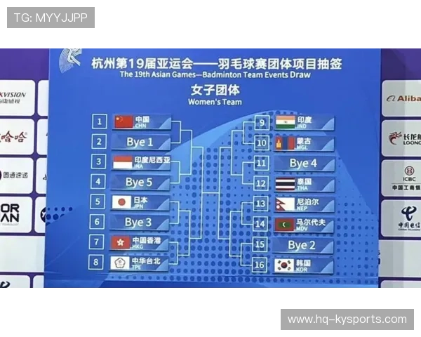2026年羽毛球全国青少年联赛赛程与分组公告,2020羽毛球青年锦标赛 2026年羽毛球全国青少年联赛赛程与分组公告,2020羽毛球青年锦标赛
